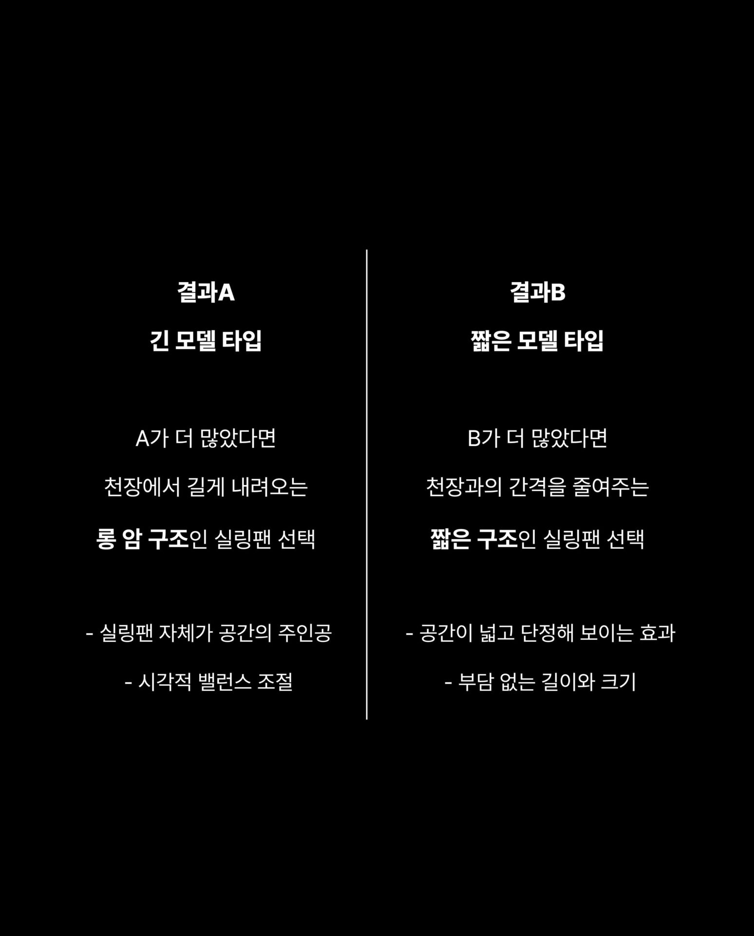 [당신의 천장은? 5초 공간 테스트]천장을 올려다본 순간,
“여기 실링팬 하나 있으면 좋겠다”
싶었던 적 있으신가요?근데 막상 고르려니 긴 거? 짧은 거?
우리 집엔 어떤게 맞을까 고민이셨죠?그래서 준비했습니다
5초 만에 끝나는 우리 집 실링팬 취햔 테스트A와 B 중 더 우리 집에 맞는 것 같은 선택지를 고르세요!─-Product-Ceadesign Ariachiara Ceiling Fan─STRETTA @stretta.kr @ceadesign_official