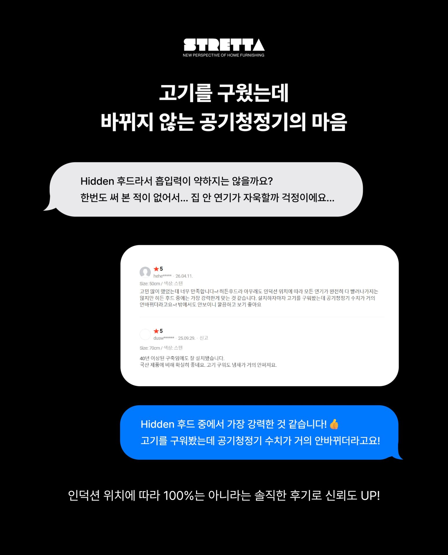 [실제 고객들이 남긴 후드 리뷰 훔쳐보기]리뷰가 무려 100+α인데
이 별점, 다 사실일까?천장에 숨은 후드, 예쁜 건 알겠는데
흡입력이 좋을까? 소음은? 청소는?
광고 말고 진짜 쓰는 사람들의 이야기가 궁금해서
STRETTA가 직접 리뷰창을 열어봤습니다.─-Product-Falmec Gruppo Incasso─”Falmec × Stretta“STRETTA @stretta.kr @falmec#스트레타 #project #falmec #falmechood #gruppoincasso