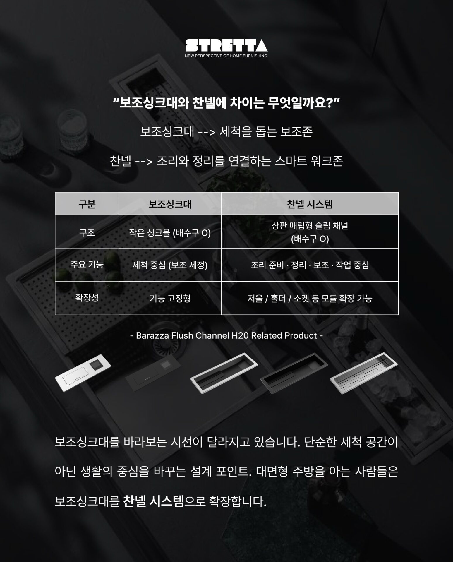 [대면형 주방이라면 고민해 볼 만한 인테리어]”보조 싱크대와 찬넬에 차이는 무엇일까요?“보조 싱크대를 바라보는 시선이 달라지고 있습니다.단순한 세척 공간이 아닌
생활의 중심을 바꾸는 설계 포인트
대면형 주방을 아는 사람들은
보조싱크대를 찬넬 시스템으로 확장합니다.1968년 이탈리아 Treviso에서 시작된 Barazza는
상판과 찬넬을 하나처럼 연결하는
일체형 디자인을 만들어왔습니다.고급 스테인리스로 물때와 오염 걱정을 최소화하고
인덕션과 커피존 등과 자유롭게 조합되는 확장성을 갖췄습니다.깔끔한 상판 정리를 원하는 분
홈카페와 와인존 등 감각적인 주방을 원하는 분
대면형 주방을 리모델링 중인 분─-Product-Barazza Flush Channel H20─”Barazza × Stretta“STRETTA @stretta.kr @barazzasrl#스트레타 #project #barazza #바라짜 #flushchannel